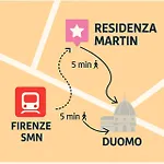 Residenza Martin Pensjonat