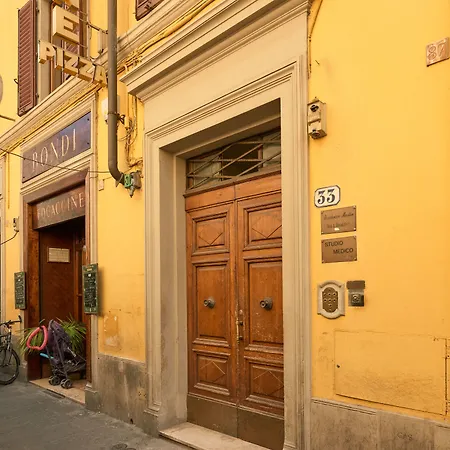 Maison d'hôtes Residenza Martin